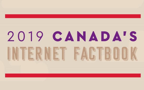 Test your Canadian internet trivia knowledge