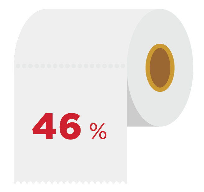 infographic-using-phone-on-washroom_190516-fr.png