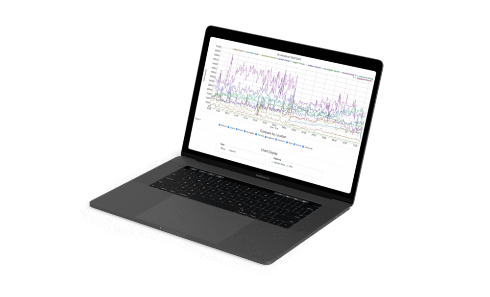Anycast macbook web2